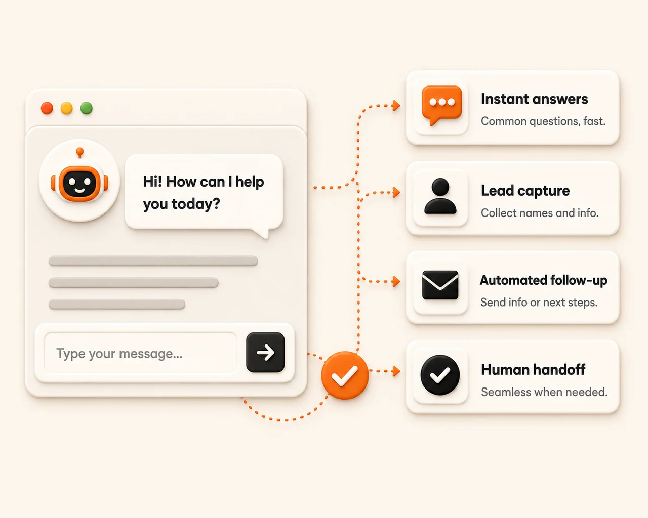 What is a chatbot? — illustration