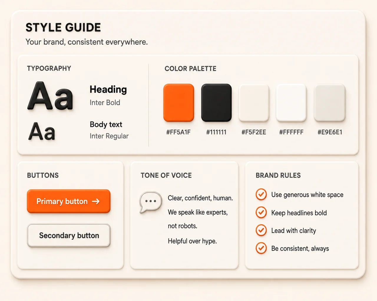 What is a style guide? — illustration