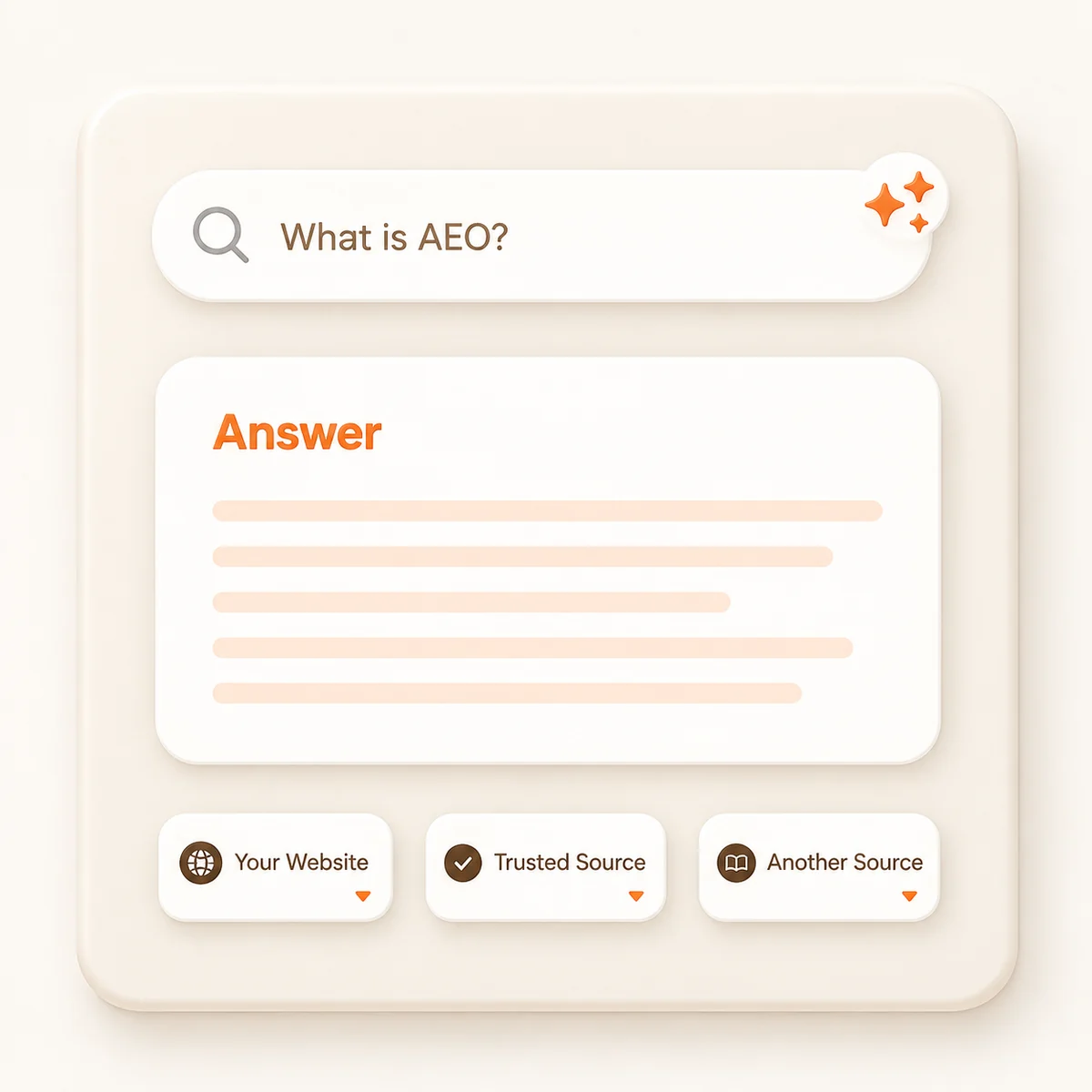 What is AEO? — illustration