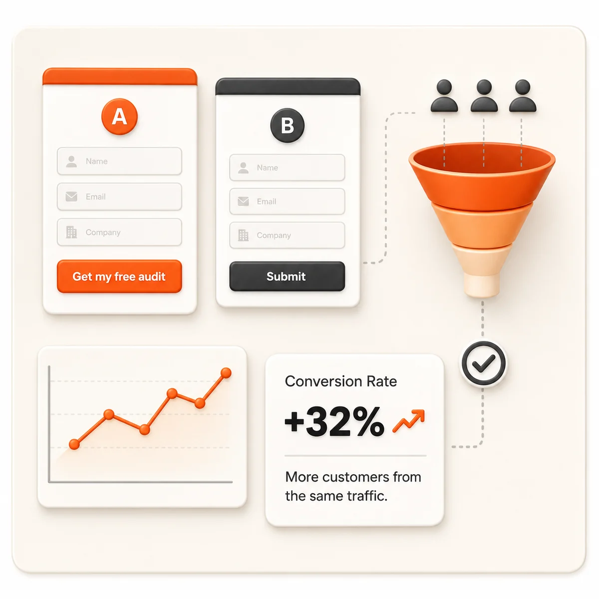What is CRO? — illustration