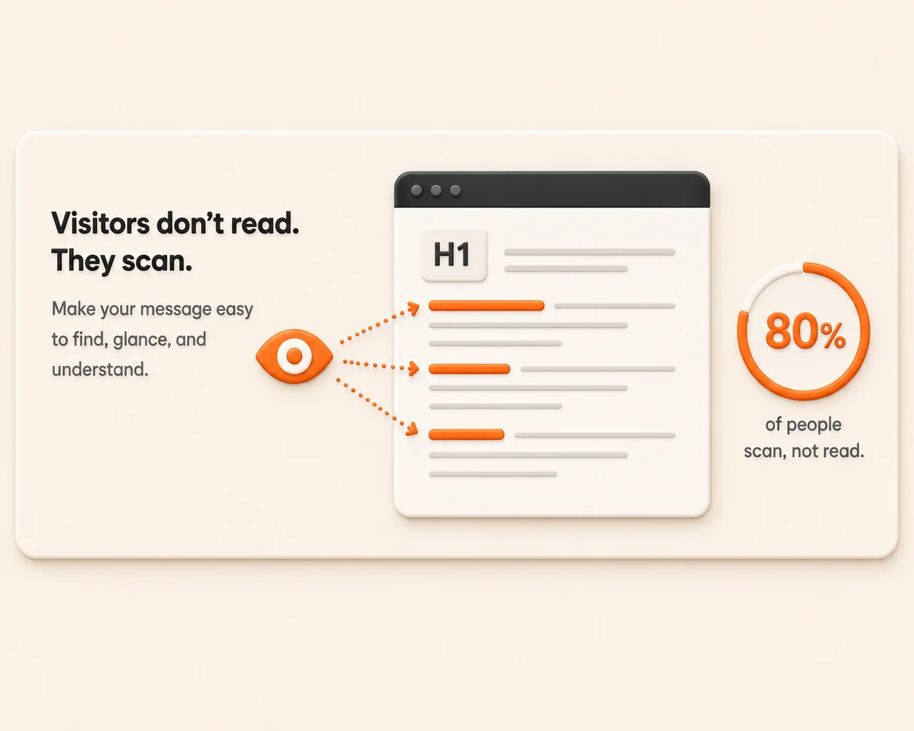 Why nobody reads your website — illustration