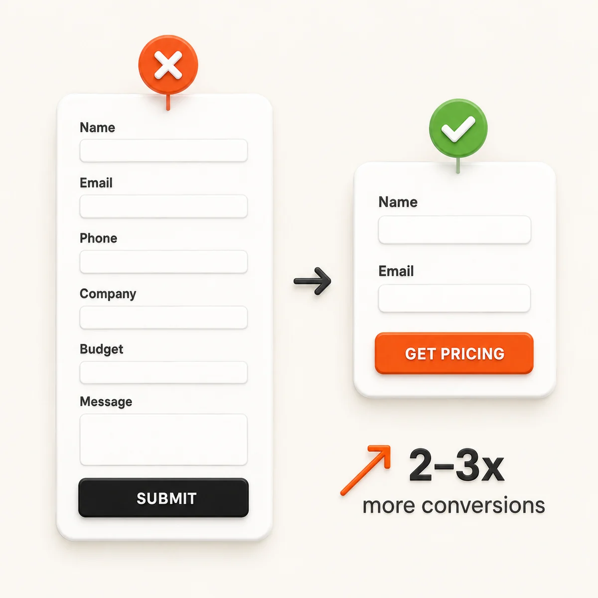 Why won't anyone fill out my form? — illustration