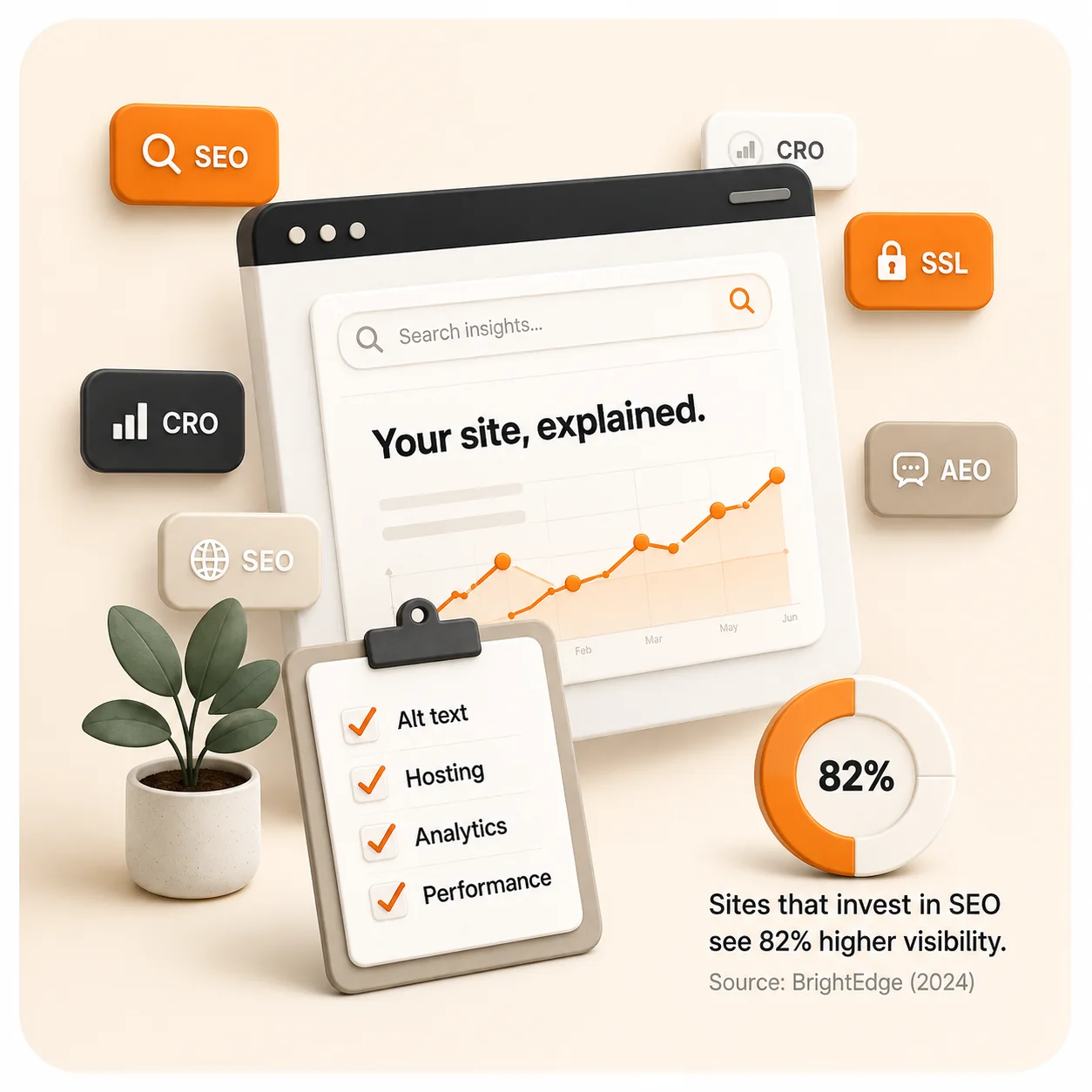 Website terms explained in plain English