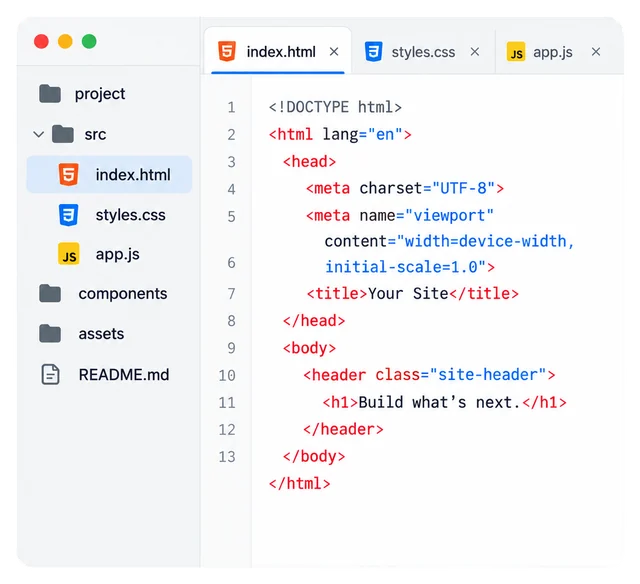 Clean code graphic