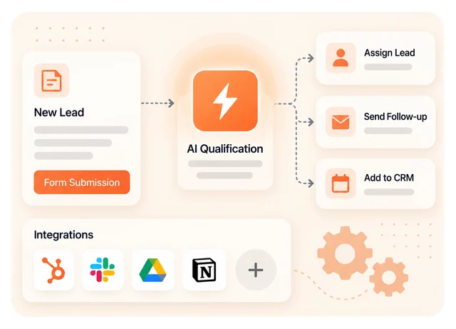 Illustration Automatisation
